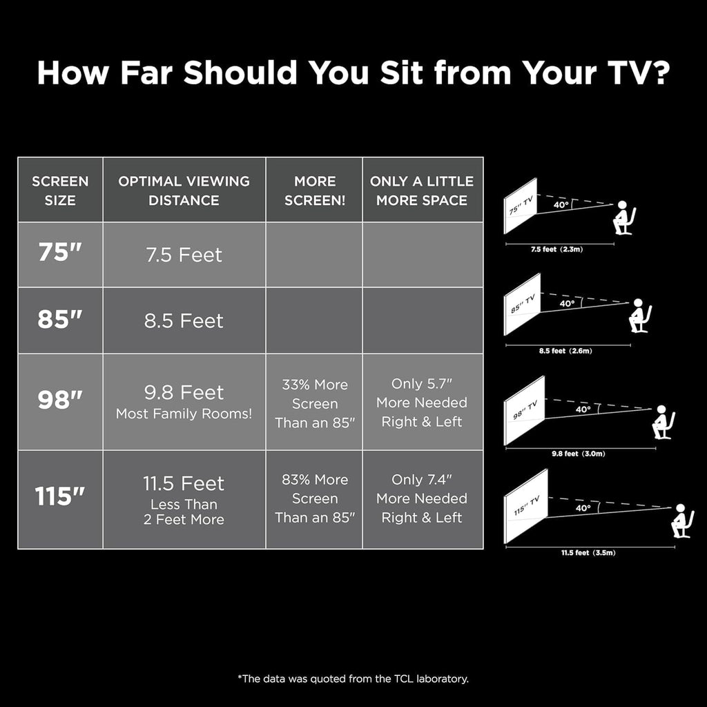 TCL 98-Inch Q65 QLED 4K UHD Smart TV with Google TV (98Q651G, 2024 Model) Dolby Vision, Dolby Atmos, HDR Pro+, Game Accelerator Enhanced Gaming, Voice Remote, Works with Alexa, Streaming Television