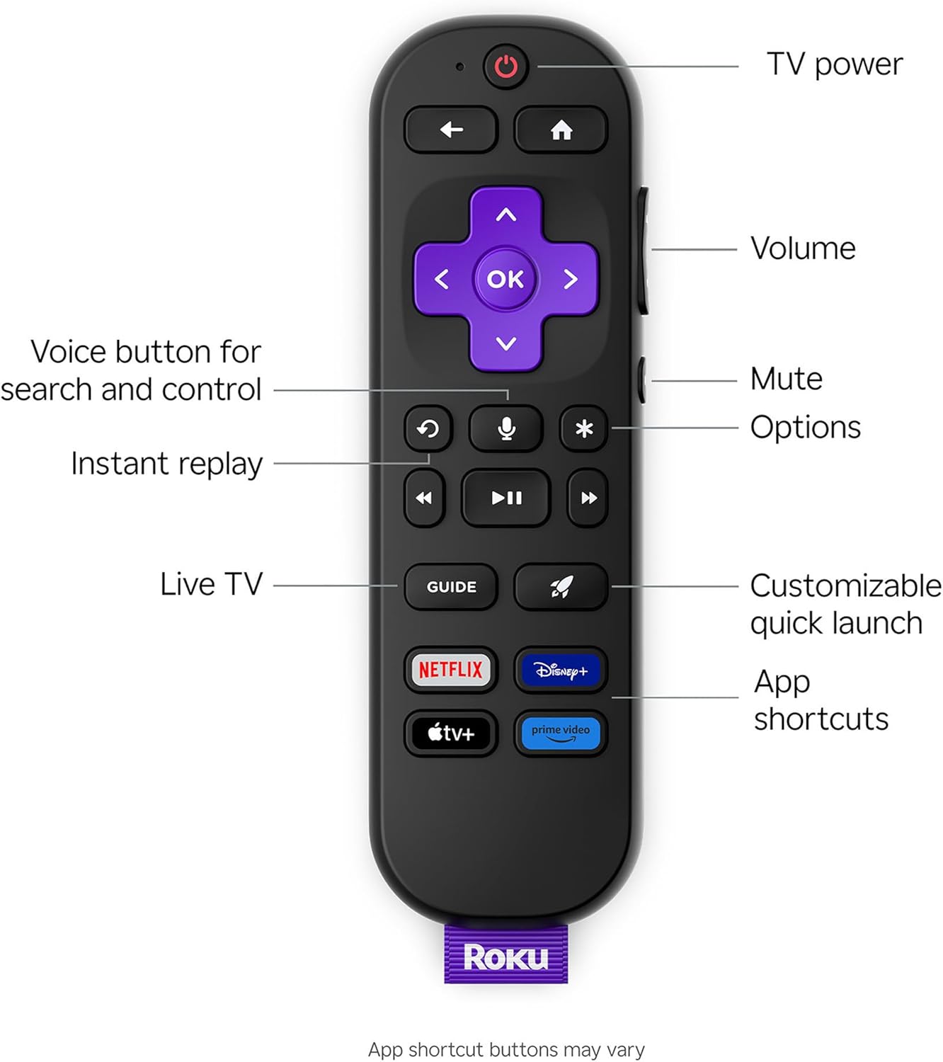 Roku Smart TV 2025 – 55-Inch Plus Series, Mini-LED TV – RokuTV with Enhanced Voice Remote – Flat Screen 4K QLED Television with Dolby Vision & Wi-Fi for Streaming Live Local News, Sports