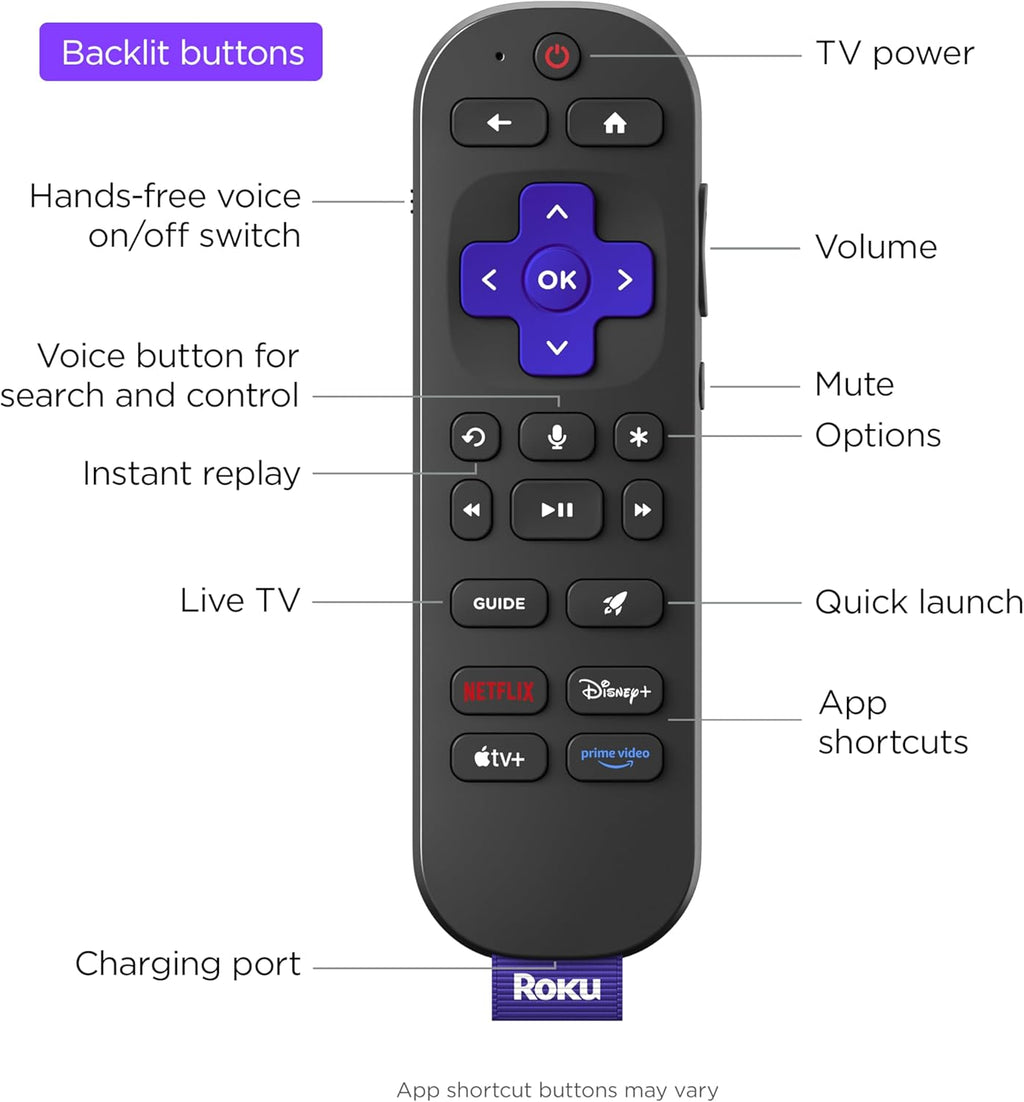 Roku Smart TV – 65-Inch Pro Series 4K QLED RokuTV with Backlit Roku Voice Remote Pro, Dolby Vision IQ, 120Hz Refresh Rate – Live Local News, Sports, Gaming