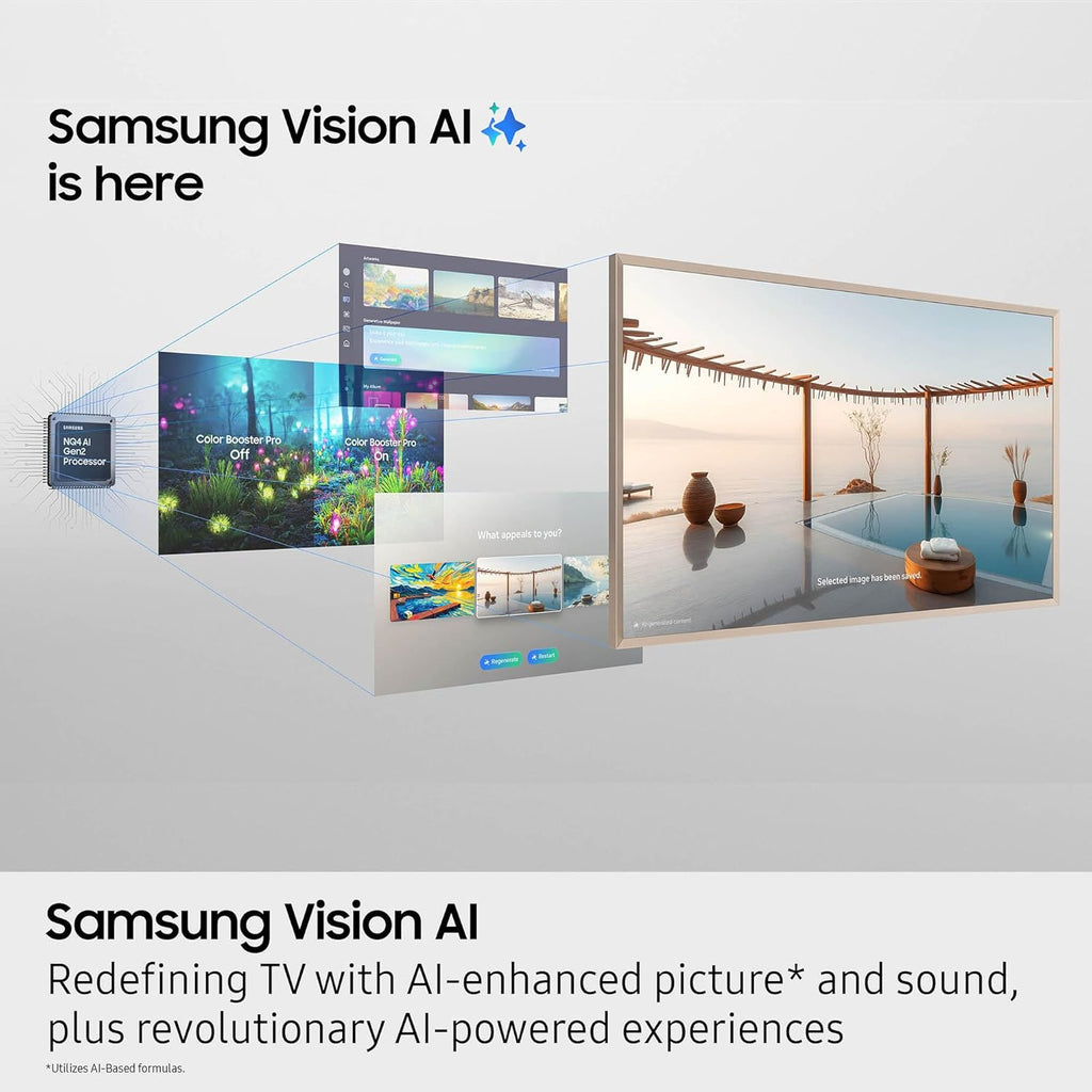 Samsung 55-Inch Class The Frame LS03F 4K QLED Smart TV (2025 Model) Slim Fit Wall Mount, Modern Frame Design, NQ4 AI Gen2 Processor, Art Mode, Artful Picture Quality, Samsung Vision AI, Alexa Built-in