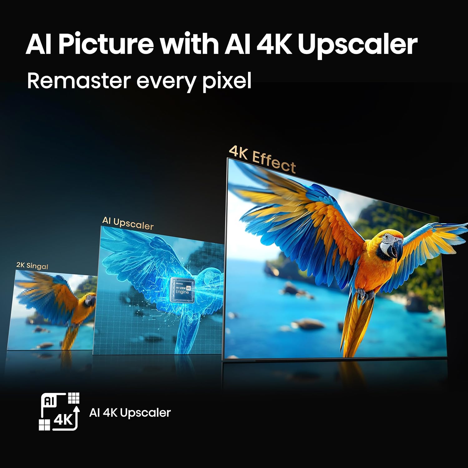 Hisense 65" E6 Cinema Series QLED 4K UHD Smart Fire TV (65E6QF, 2025 Model) - QLED, AI Light Sensor, Dolby Vision · Atmos, Voice Remote with Alexa, Motion Rate 120, HDR 10+ Adaptive, Game Mode Plus