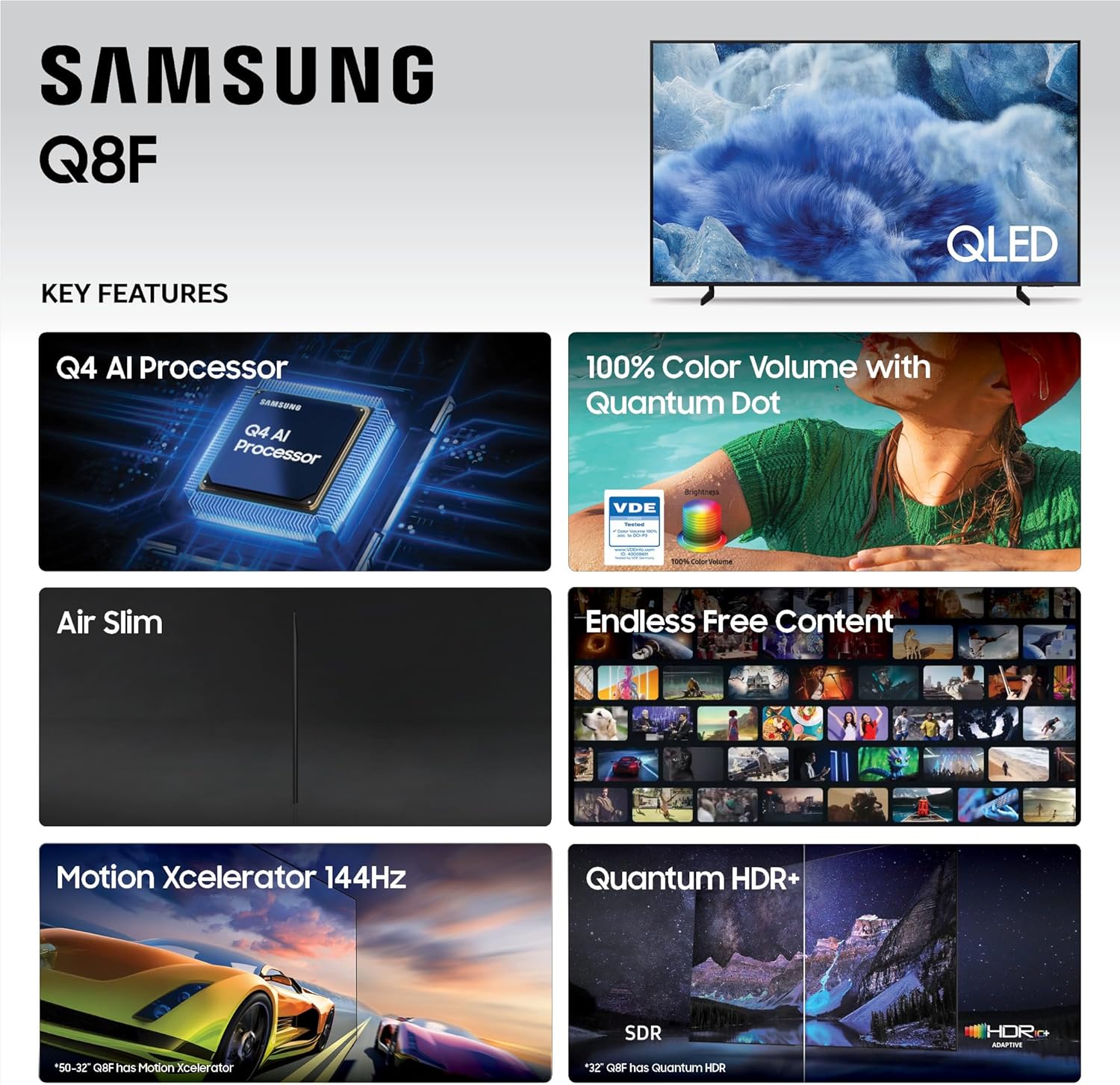 Samsung 65-Inch Class QLED Q8F 4K UHD Smart TV (2025 Model) Q4 AI Processor, 100% Color Volume with Quantum Dot, AirSlim Design, Endless Free Content, Samsung Vision AI, Alexa Built-in