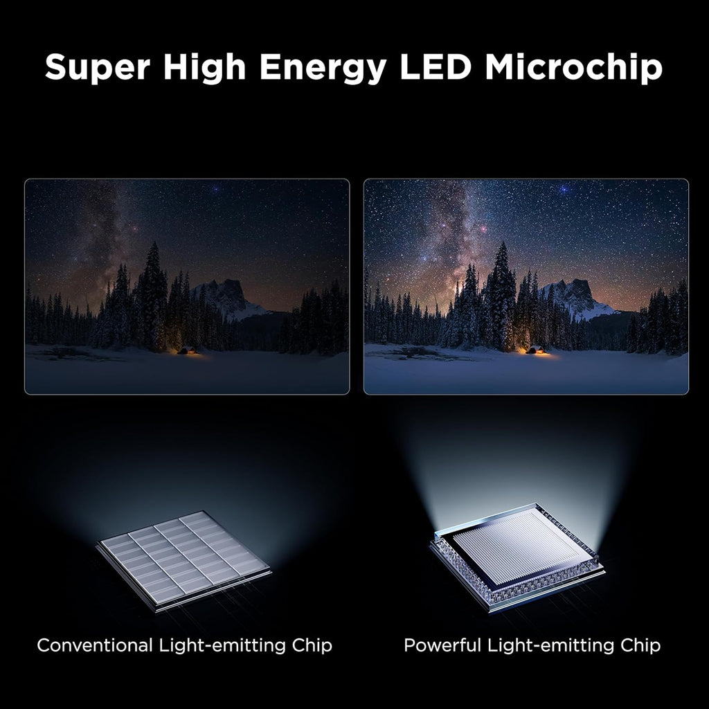 TCL 55 Inch Class QM7K Series | Mini LED QLED 4K HDR | 55QM7K, 2025 Model | 120HZ-144HZ Anti Reflective Screen Smart Google TV Dolby Atmos Onkyo Audio | Voice Remote Alexa Gaming Streaming Television