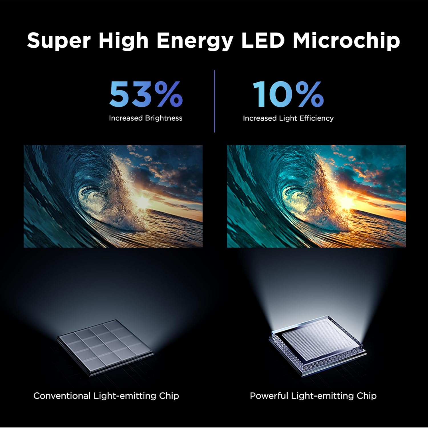 TCL 55 Inch Class QM6K Series | Mini LED QLED 4K HDR | 55QM6K, 2025 Model | 120HZ-144HZ High Brightness Smart Google TV Dolby Atmos Onkyo Audio | Voice Remote Alexa Gaming Streaming Television