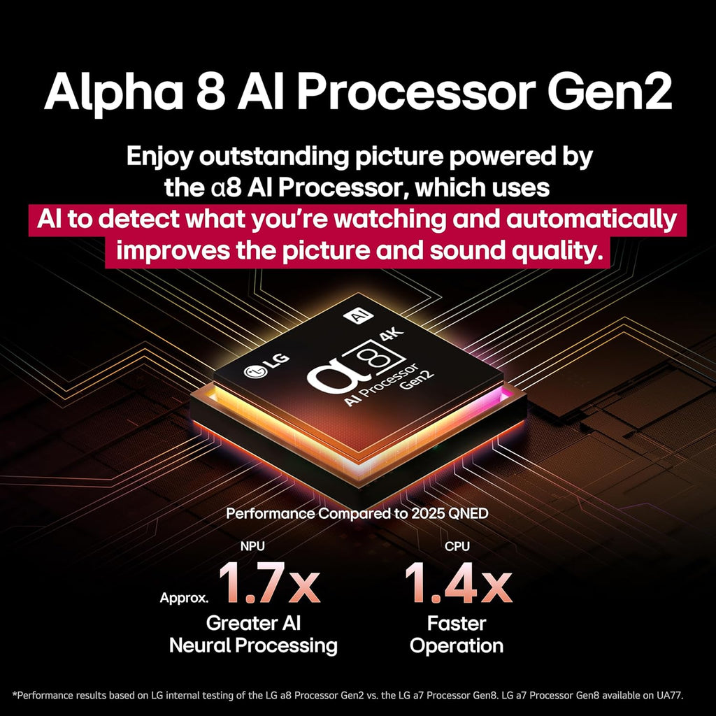 LG 75-Inch Class QNED evo AI QNED85A Series Mini LED 4K Smart TV w/AI Picture, AI Sound, HDR10, AI Super Upscaling 4K, Filmmaker Mode, Wow Orchestra, Alexa Built-in (75QNED85AUA, 2025)