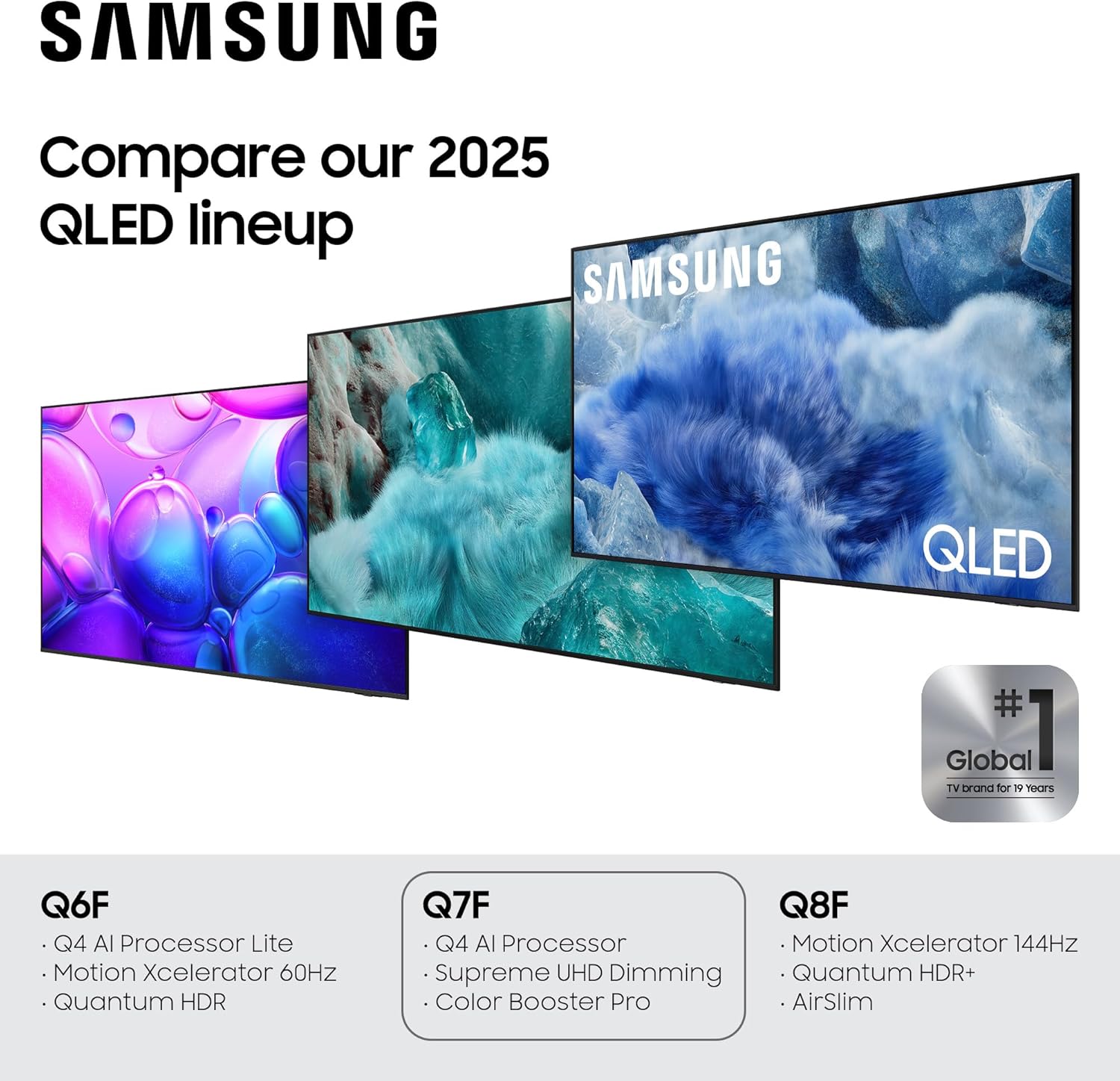 Samsung 65-Inch Class QLED Q7F Series Samsung Vision AI Smart TV (2025 Model, 65Q7F) Quantum HDR, Object Tracking Sound Lite, Q4 AI Gen1 Processor, 4K upscaling, Gaming Hub, Alexa Built-in