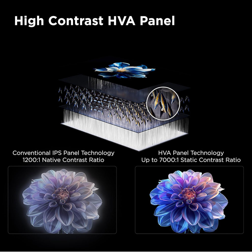 TCL 55 Inch Class QM6K Series | Mini LED QLED 4K HDR | 55QM6K, 2025 Model | 120HZ-144HZ High Brightness Smart Google TV Dolby Atmos Onkyo Audio | Voice Remote Alexa Gaming Streaming Television