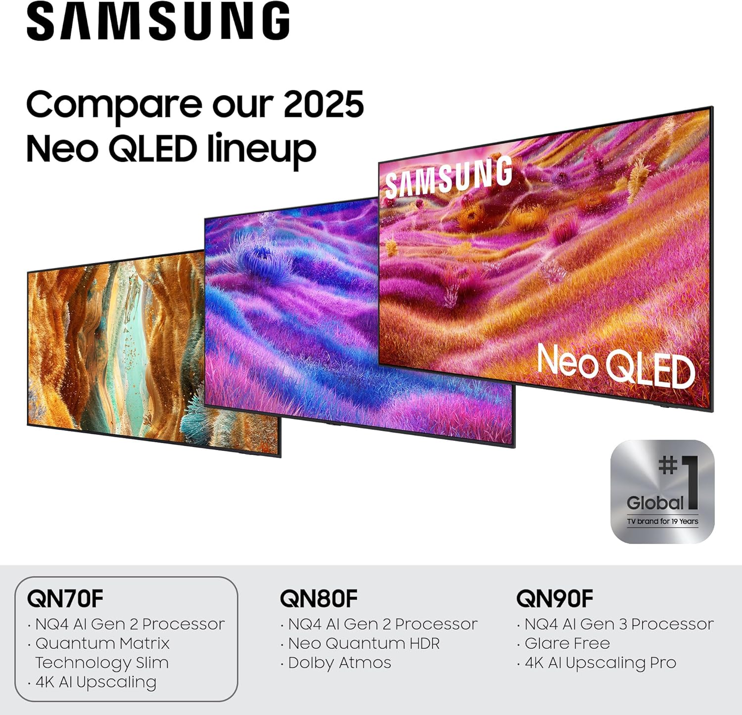 Samsung 65-Inch Class Neo QLED QN70F 4K Mini LED Smart TV (2025 Model) NQ4 AI Gen2 Processor, Quantum Matrix Technology Slim, Motion Xcelerator 144Hz, Samsung Vision AI, Alexa Built-in
